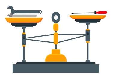 Car service prices Dublin